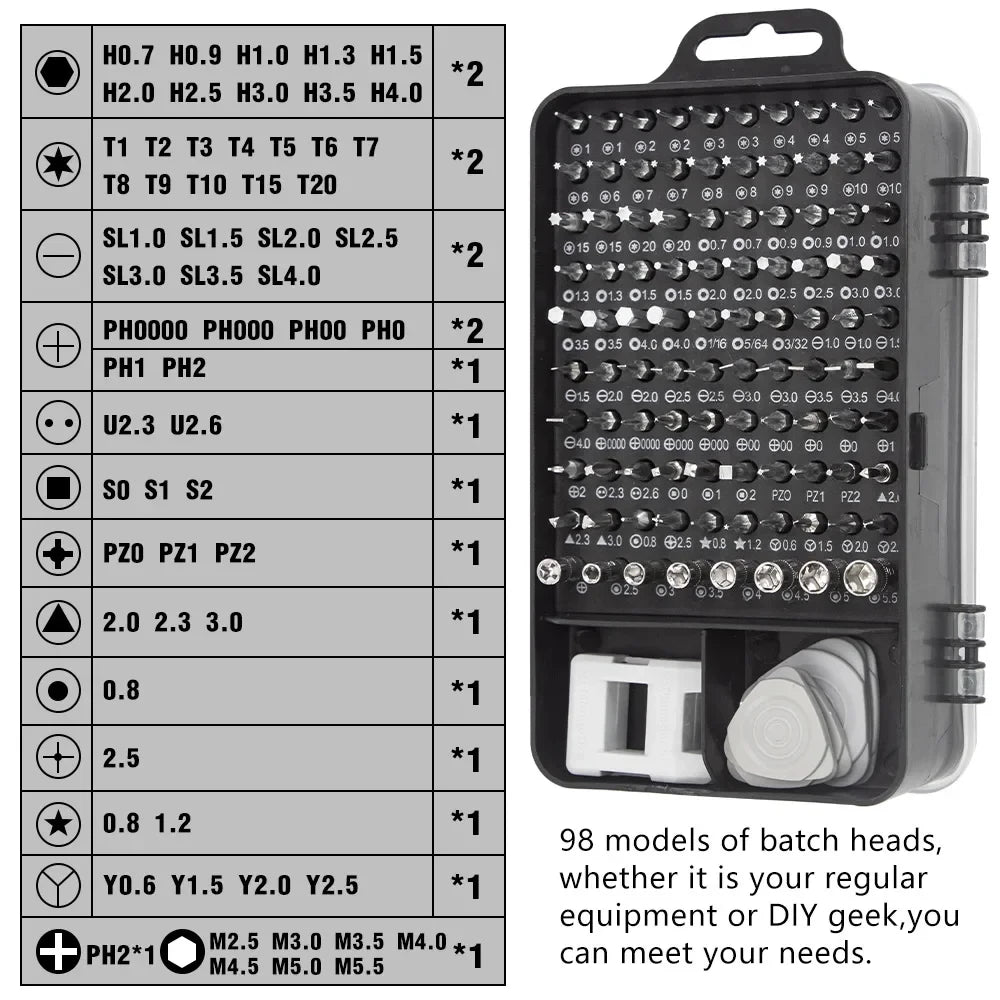 115 in 1 Magnetic Precision Screwdriver Set